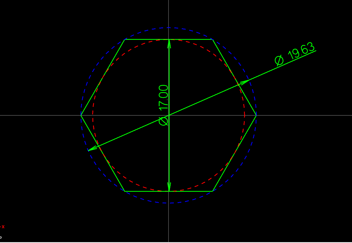 Polygon Input Example